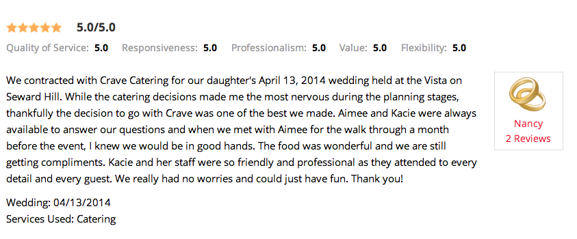 catering, crave catering, catering review, wedding caterer, wedding caterer review, reviews, catering in austin, austin catering, austin catering, catering services